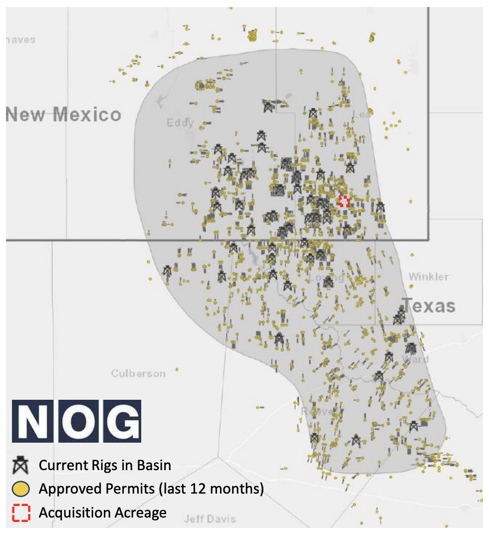 Northern Oil And Gas Reveals Permian Basin Acquisitions In Recent ...